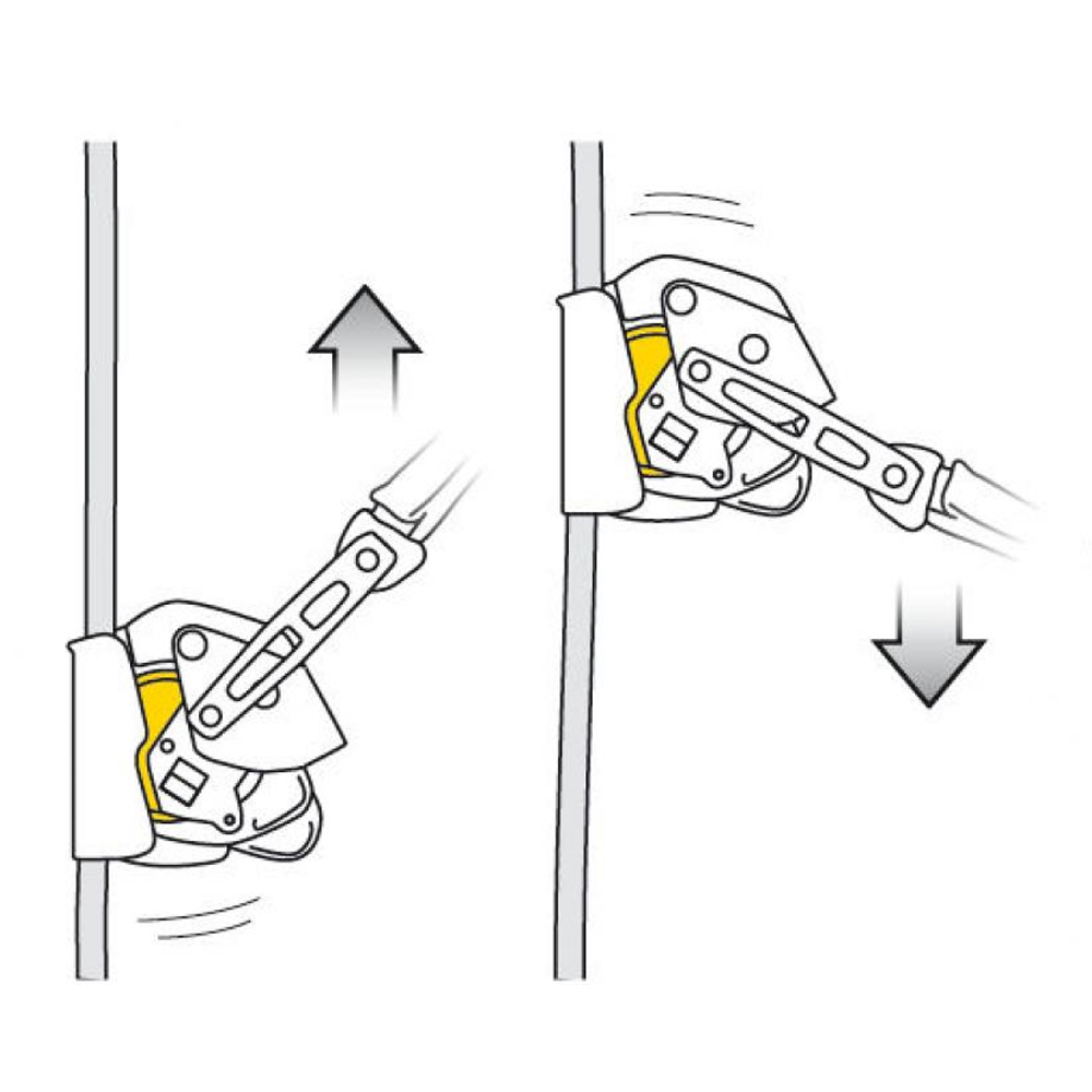 Страховочное устройство PETZL ASAP LOCK