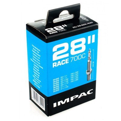 Камера Impac SV28