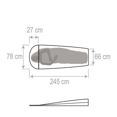 Каремат Vaude Biwak I.2 Каремат Vaude Biwak I.2