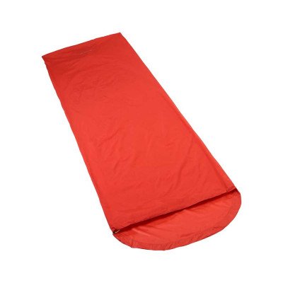 Каремат Vaude Biwak I.2