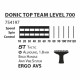 Ракетка для настольного тенниса Donic Schildkrot Top Teams 700 754197