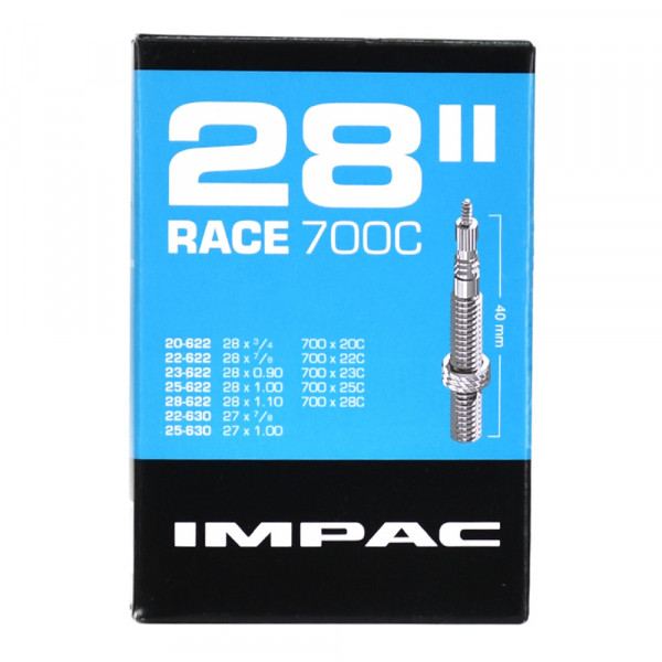 Камера Impac SV28 Race