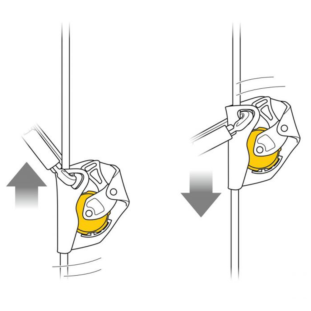 Страховочное устройство PETZL ASAP