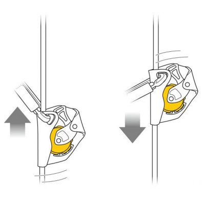 Страховочное устройство PETZL ASAP Страховочное устройство PETZL ASAP
