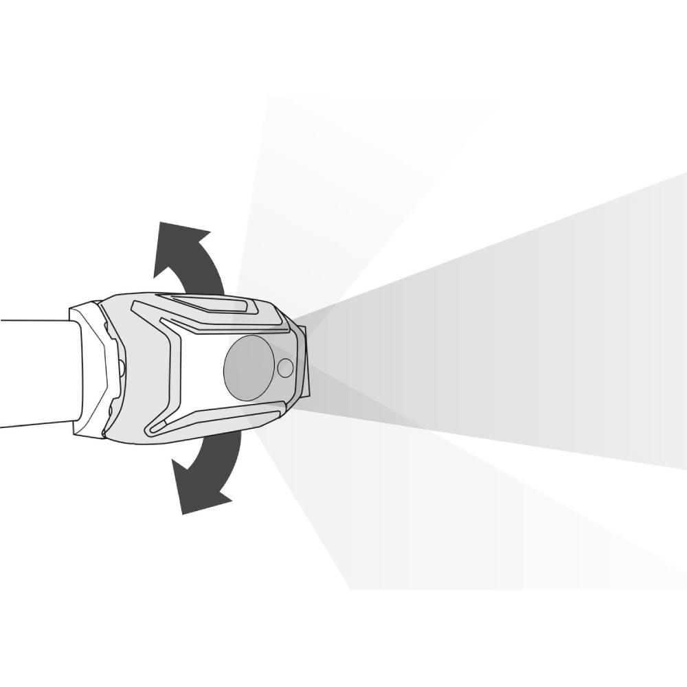 Фонарь налобный Petzl Tikka core