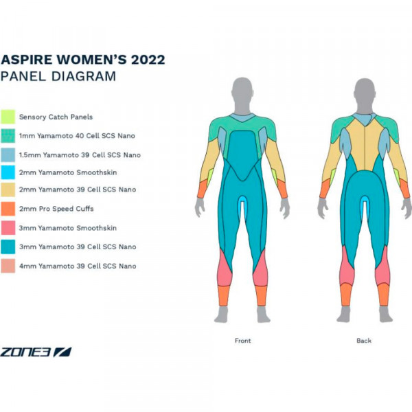 Гидрокостюм женский Zone3 Aspire wetsuit
