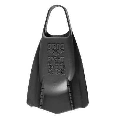 Ласты Arena Powerfin Pro Soft Ласты Arena Powerfin Pro Soft