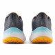 Кроссовки для бега мужские New Balance Fresh Foam Vongo V5