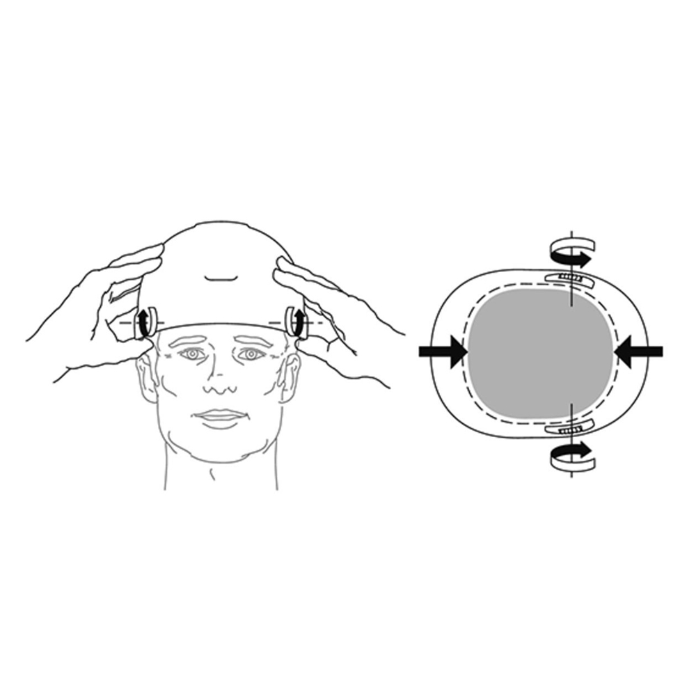 Каска Petzl Boreo Каска Petzl Boreo