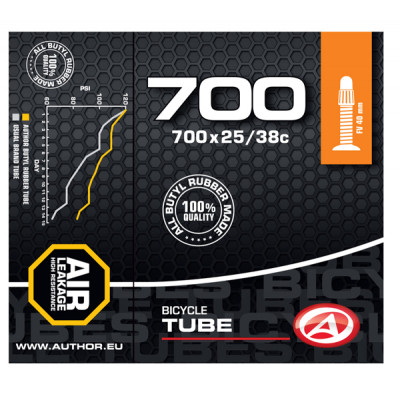 Камера Author AT Cross-700C FV40 Камера Author AT Cross-700C FV40