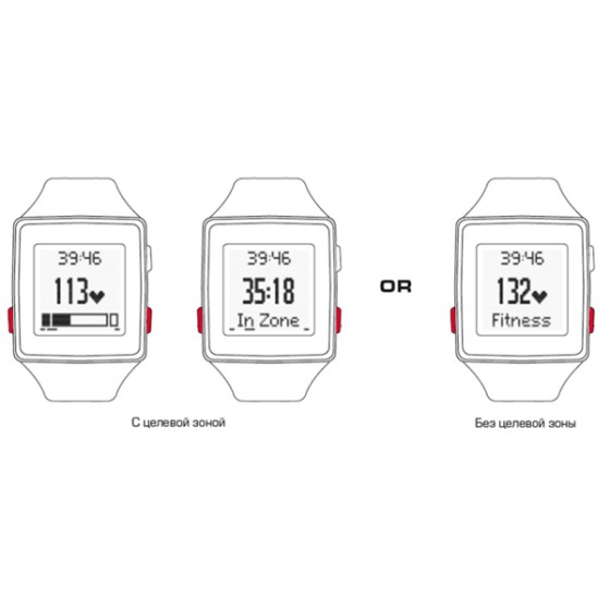Часы с пульсометром Sigma Id. Life rouge Часы с пульсометром Sigma Id. Life rouge