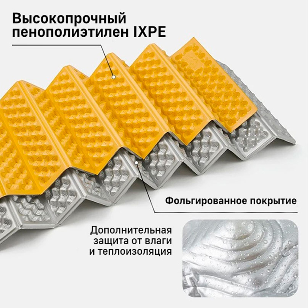 Каремат складной Naturehike Troues R2.6 Egg Nest Foldable Waterproof Pad Каремат складной Naturehike Troues R2.6 Egg Nest Foldable Waterproof Pad