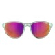 Очки солнцезащитные Julbo Idol S3CP 