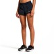 Шорты женские Saucony Outpace 3 Шорты женские Saucony Outpace 3