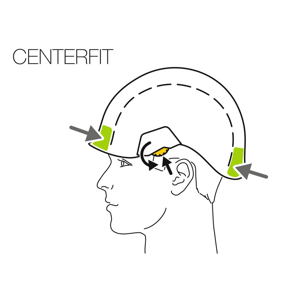 Каска Petzl Vertex Каска Petzl Vertex