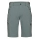 Шорты туристические мужские Mammut Runbold IV 
