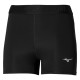 Шорты спортивные женские Mizuno Core Impulse 