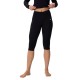 Леггинсы женские Speedo End+ 3/4 Леггинсы женские Speedo End+ 3/4