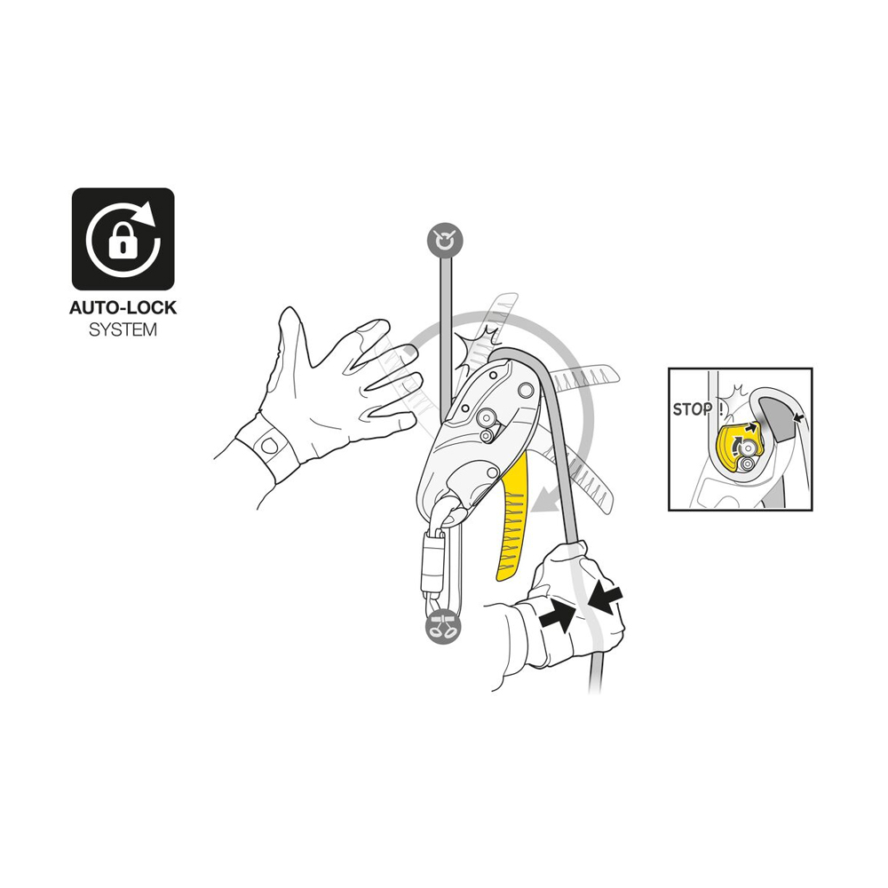 Спусковое устройство Petzl Rig Standard Спусковое устройство Petzl Rig Standard