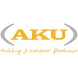 AKU