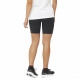 Шорты спортивные женские Salomon Cross multi short tight Шорты спортивные женские Salomon Cross multi short tight