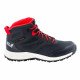 Треккинговые ботинки детские Jack Wolfskin Woodland texapore Треккинговые ботинки детские Jack Wolfskin Woodland texapore