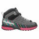 Треккинговые ботинки детские Scarpa Mescalito mid GTX Треккинговые ботинки детские Scarpa Mescalito mid GTX
