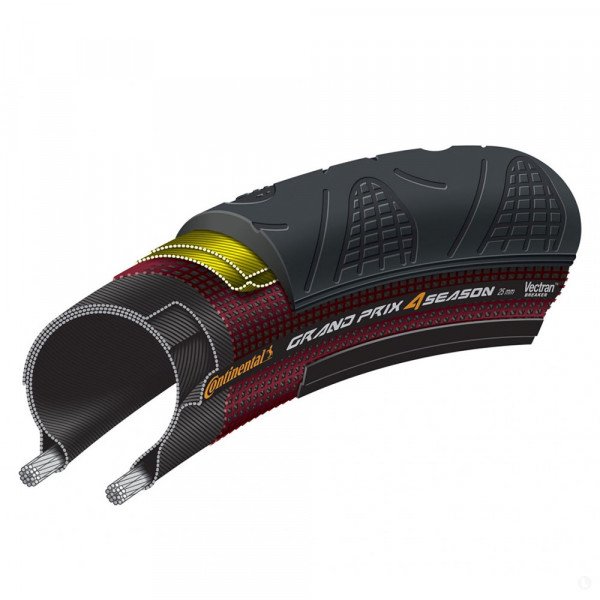 Покрышка для велосипеда Continental Grand Prix 4 Season foldable skin