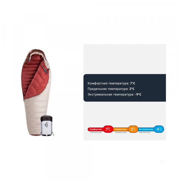 Спальный мешок Naturehike Snowbird -3℃