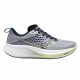 Кроссовки для бега женские Saucony Ride 17 Кроссовки для бега женские Saucony Ride 17