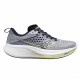 Кроссовки для бега женские Saucony Ride 17