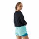 Шорты спортивные женские 4F Training синие Шорты спортивные женские 4F Training синие