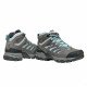 Треккинговые ботинки женские Scarpa Moraine Mid GTX