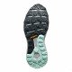 Треккинговые кроссовки женские Scarpa Spin Planet Треккинговые кроссовки женские Scarpa Spin Planet