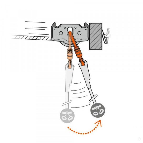 Ролик Petzl Trolley Trac Guide LT