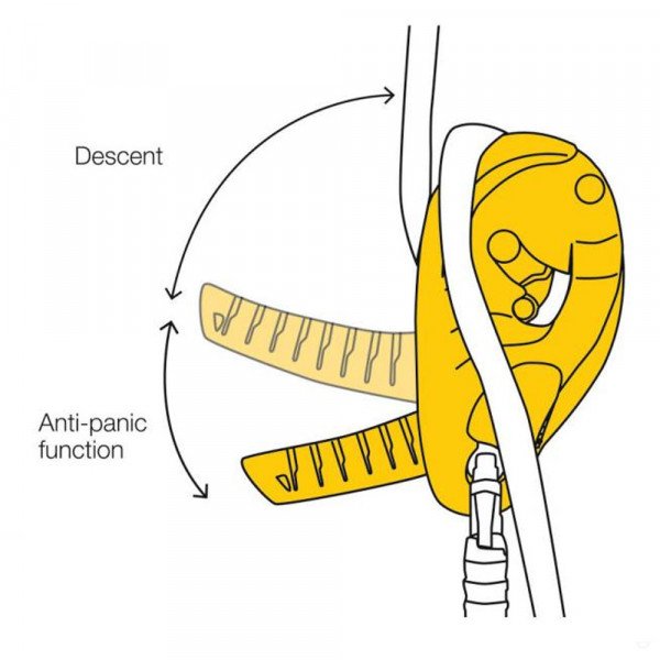 Спусковое устройство Petzl IDS