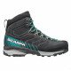 Треккинговые ботинки женские Scarpa Mescalito Trk Gtx 