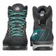 Треккинговые ботинки женские Scarpa Mescalito Trk Gtx Треккинговые ботинки женские Scarpa Mescalito Trk Gtx
