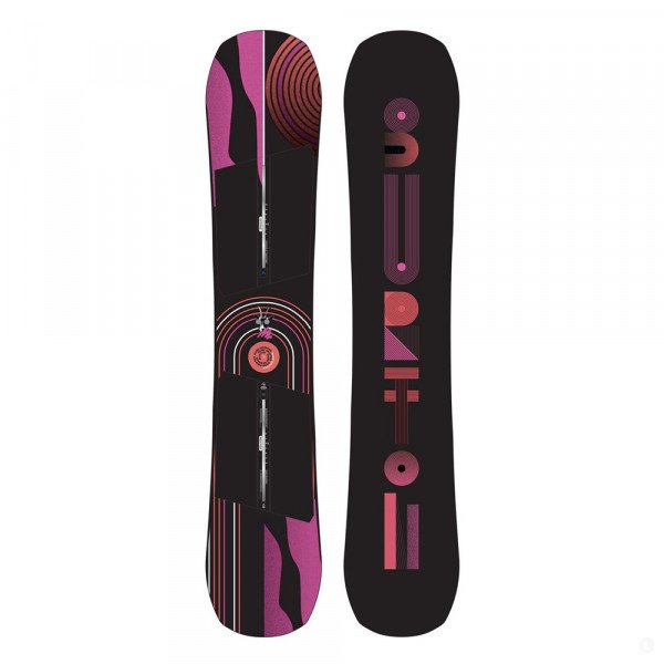 Сноуборд мужской Burton Name Dropper