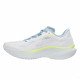 Кроссовки для бега женские Saucony Kinvara 15 
