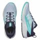 Кроссовки для бега женские Salomon Sense Ride 5 
