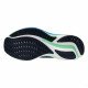 Кроссовки для бега мужские Mizuno Wave Rider 28 