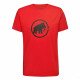 Футболка мужская Mammut Core Classic Футболка мужская Mammut Core Classic
