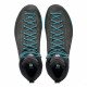 Треккинговые ботинки Scarpa Mescalito mid GTX 