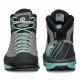 Треккинговые ботинки женские Scarpa Mescalito Mid Gtx 