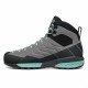 Треккинговые ботинки женские Scarpa Mescalito Mid Gtx 
