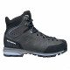 Треккинговые ботинки Scarpa Zodiac Trk Gtx WMN 