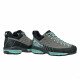 Треккинговые ботинки женские Scarpa Mescalito GTX WMN 