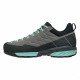 Треккинговые ботинки женские Scarpa Mescalito GTX WMN 