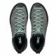 Треккинговые ботинки женские Scarpa Mescalito GTX WMN 
